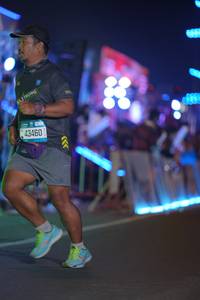 BIB: 43460
                            <button type="button" onclick="openModal(20788723)" class="btn btn-primary btn-sm float-right btn-popup" data-toggle="modal" data-target=".modal-high-quality">
                        <i class="fas fa-shopping-cart"></i> Add to Cart
                    </button>
                                            <button type="button" onclick="isThisMe(20788723, true)" class="btn btn-success btn-sm float-right btn-popup btn-isme hidden" data-toggle="tooltip" data-placement="bottom" title="นี่คือรูปของคุณใช่ไหม คลิกที่นี่เพื่อเอาเข้าอัลบั้ม">
                        <i class="fas fa-plus"></i> Add to album
                    </button>
                    <button type="button" onclick="isThisMe(20788723, false)" class="btn btn-warning btn-sm float-right btn-popup btn-isnotme hidden">
                        <i class="fas fa-ban"></i> Remove from album
                    </button>